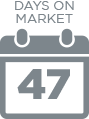 bucks-days-on-market